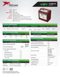 Datasheet